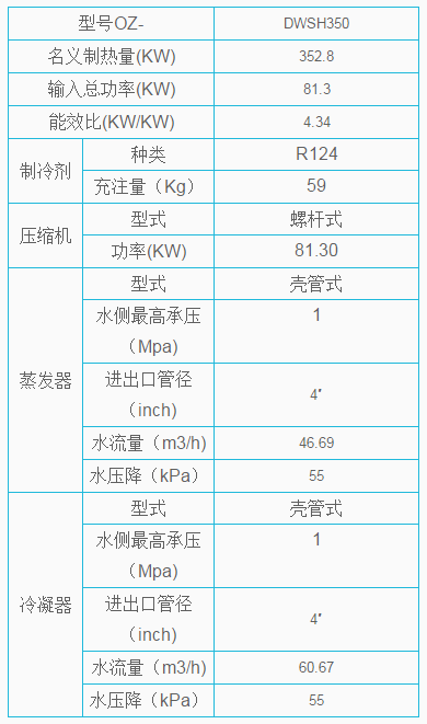 DWSH350節(jié)能型超高溫熱泵熱水機組