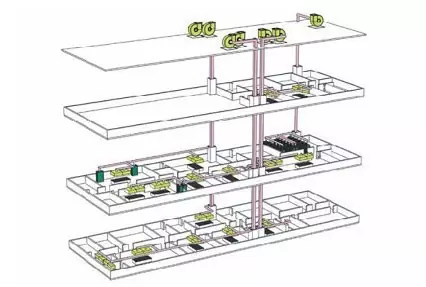 實(shí)驗(yàn)室通風(fēng)系統(tǒng)設(shè)計(jì)安裝