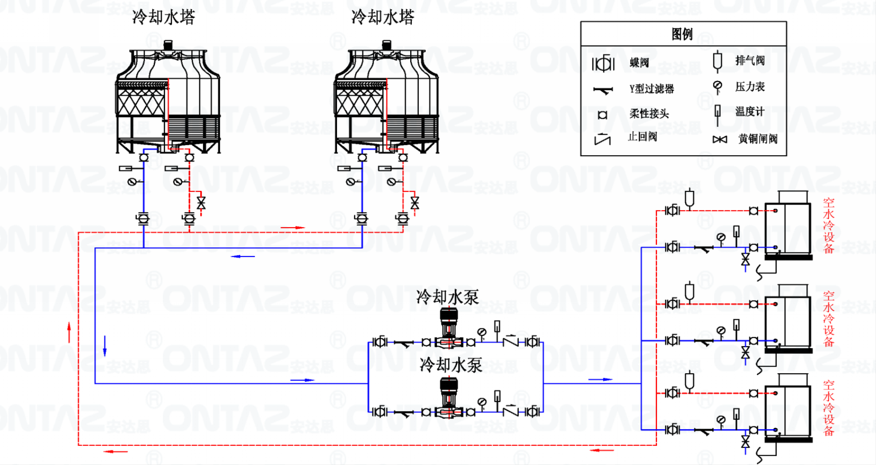 空水冷